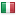 prowinet.com server is located in Italy